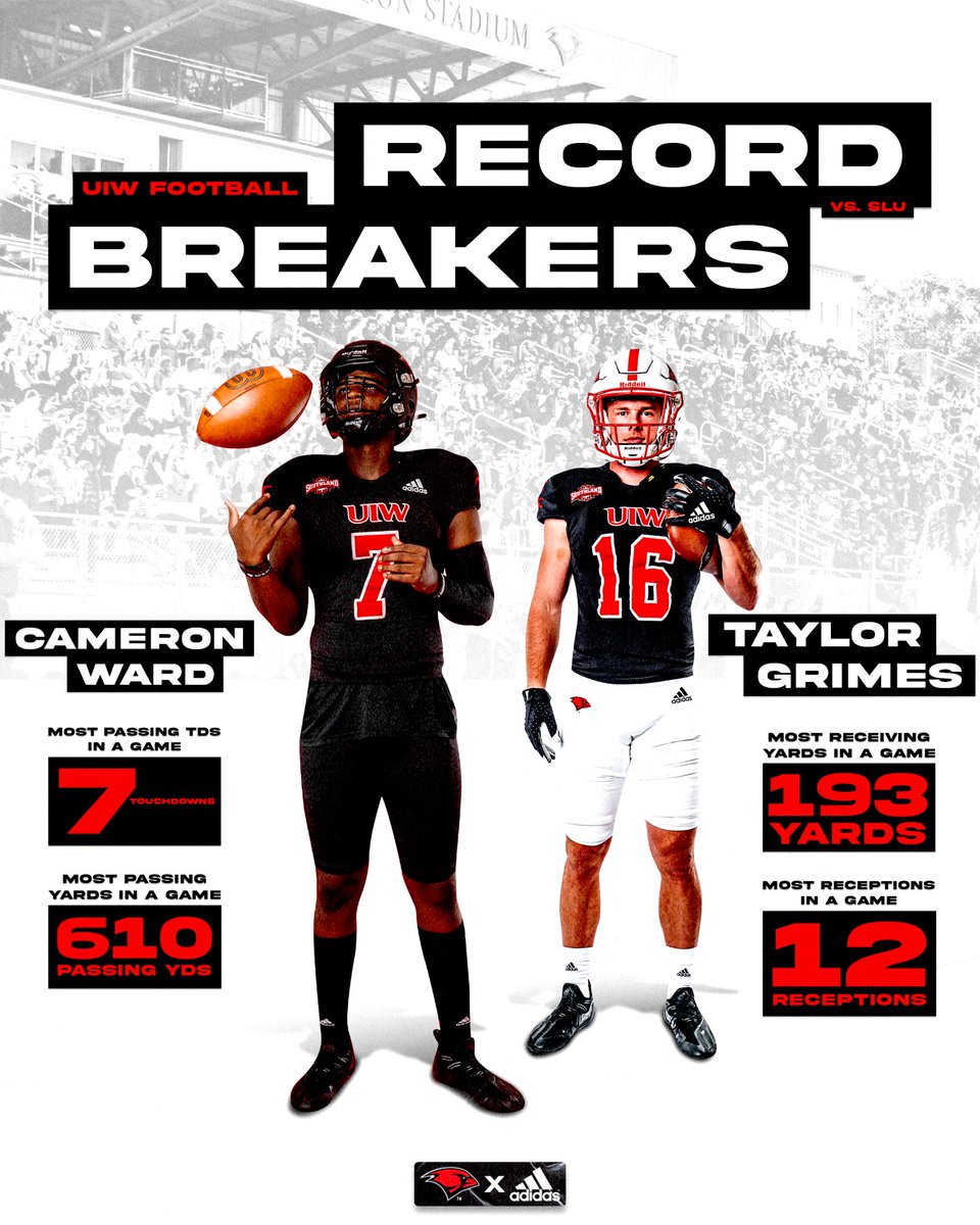 UIWFootball's tweet photo. Saturday was a certified good time 😎

#TheWord https://t.co/D7keBGLstz