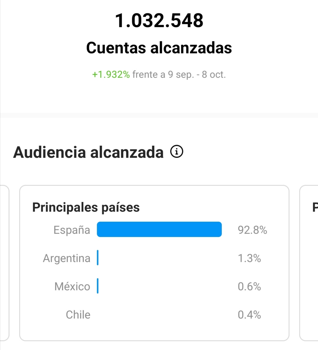 MkDigitalCris's tweet photo. Me paso por aquí para dejar constancia de que en un período de un mes conseguí llegar a 1M de cuentas

¿Esto se hay que celebrarlo?

#Marketingdigital https://t.co/3edxJp5shj