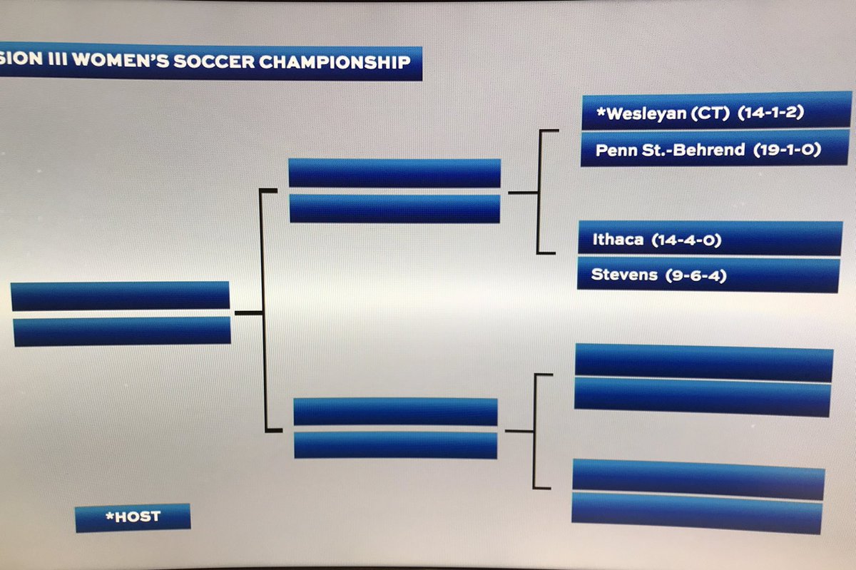 MORE BOMBERS ARE DANCIN’!! <a href="/ithaca_wsoccer/">IC Women's Soccer</a> draws former E8 for Stevens in the first round and will head to Connecticut this weekend! #GoBombers