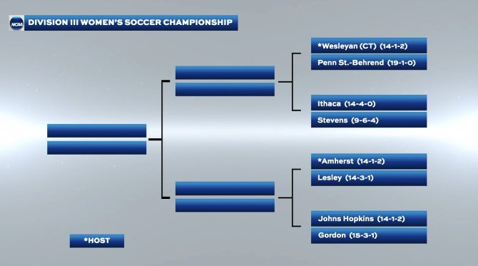 PSB Women's Soccer tweet media