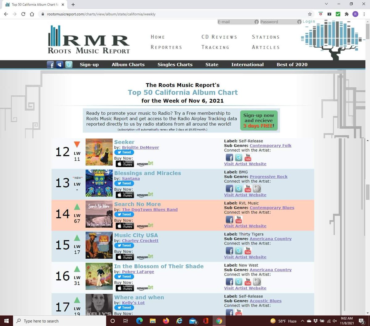 Thanks to all the DJS for playing our new CD.