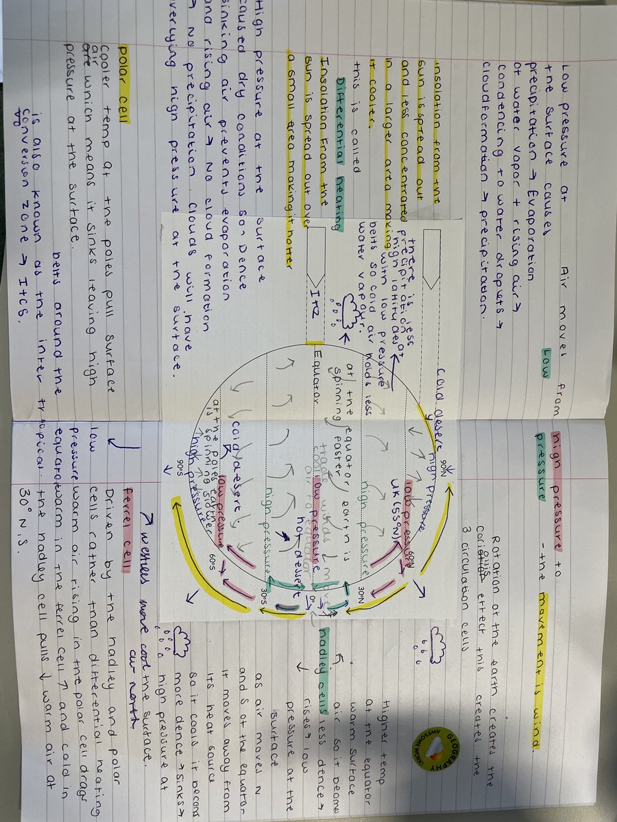 Havelock Humanities tweet media