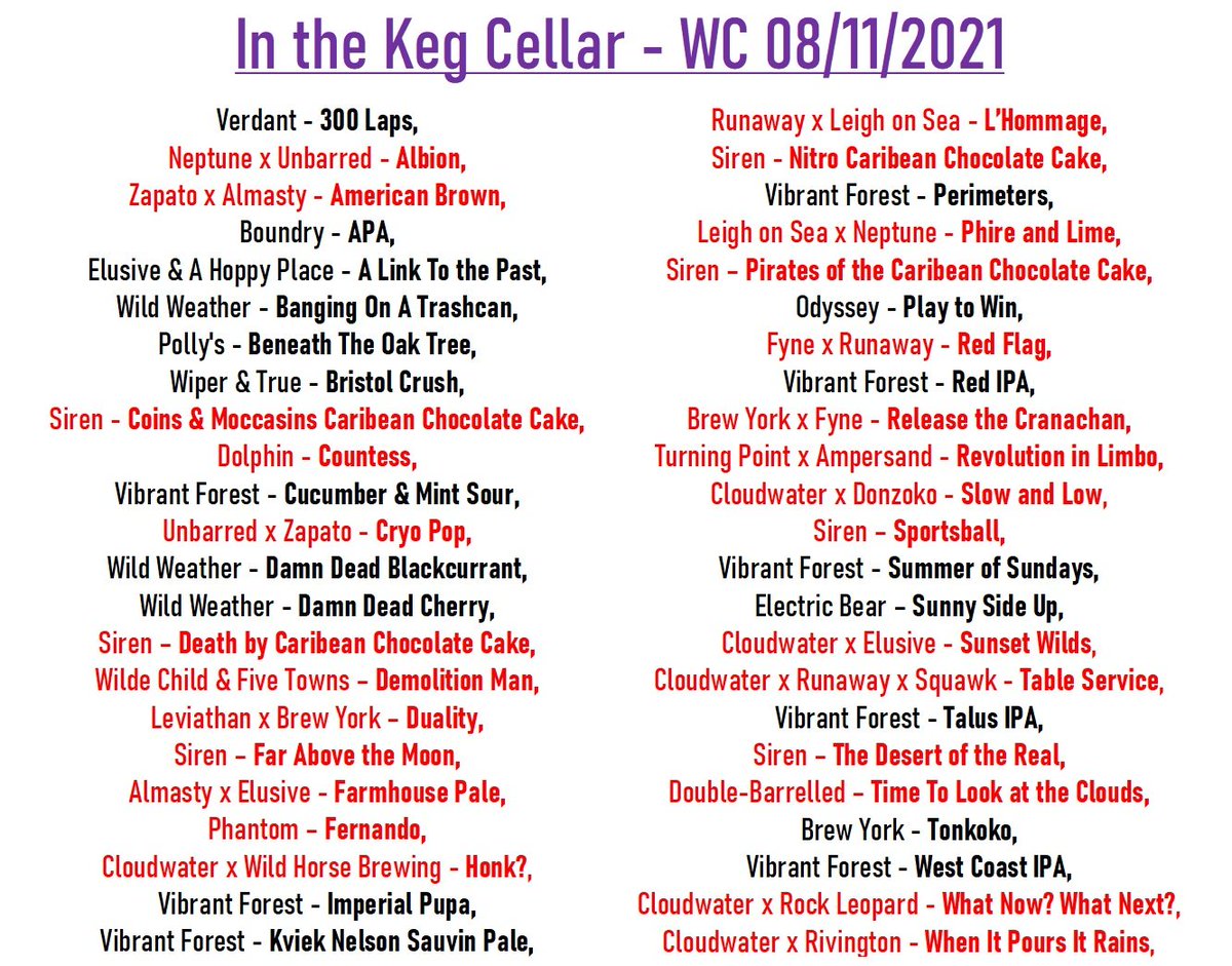 NagsHeadReading's tweet photo. Exciting week for the keg cellar this week as it welcomes all of the kegs for this Friday’s @cloudwaterbrew tap-takeover, along with all the beer for next Friday’s @ElusiveBrew Collabageddon / @SirenCraftBrew Caribean Chocolate Cake launch 
https://t.co/p1X3oXMyIG https://t.co/0ERQI80t0v