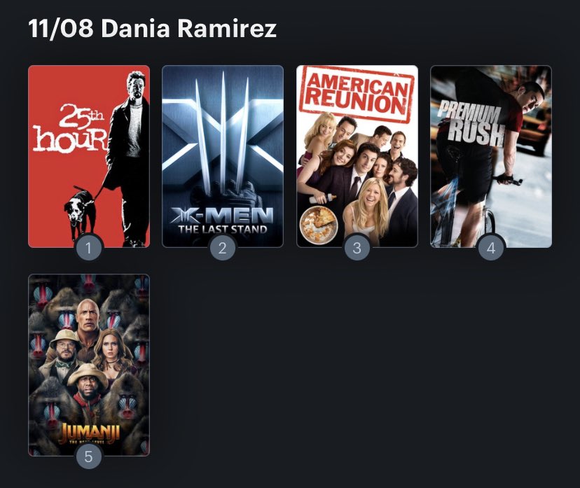 Hoy cumple años la actriz Dania Ramirez (42). Happy Birthday ! Aquí mi Ranking: 