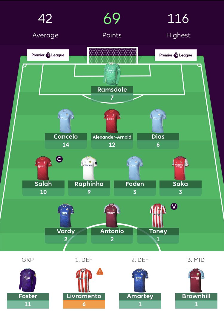 FPLProjectZeus tweet picture