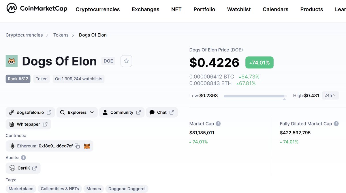 KudoeOfficial's tweet photo. $DOE came out 48 hours ago, and the price is already 900% UP!
UniSwap: https://t.co/i4fyeSTpXA
Dextools: https://t.co/Fn0eDD5876 https://t.co/aCIJ655Fpf