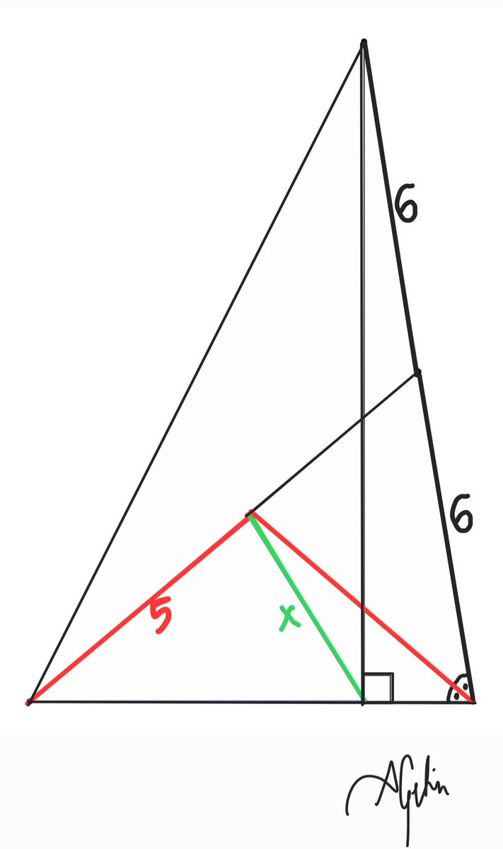 Ahmet ÇETİN (@ahmet____cetin) on Twitter photo 