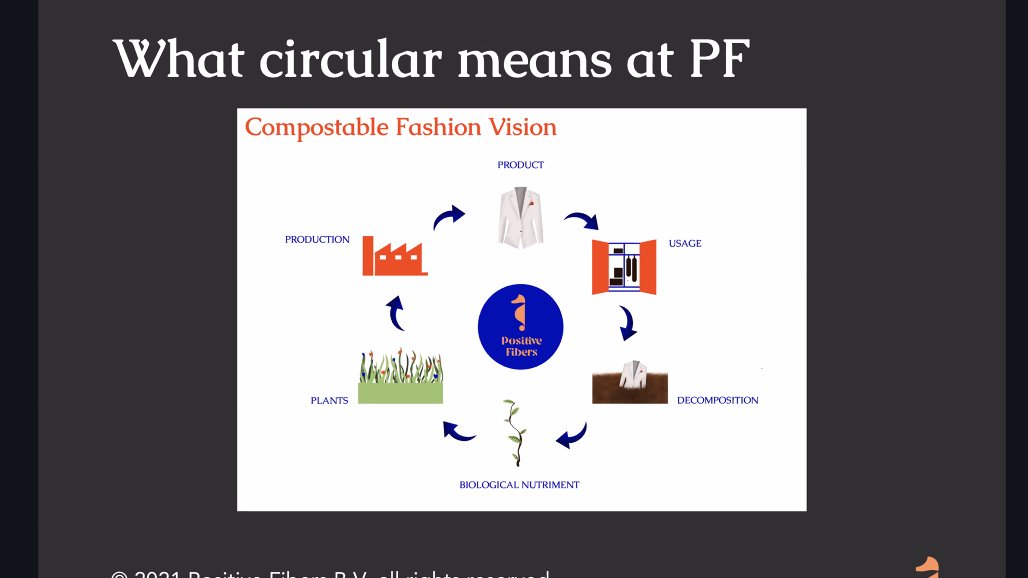 Maker Monday (@maker_monday) on Twitter photo How are we restoring nature? A system of take, make and give back.
#circularfashion is a nutrient, not a poison. Waste becomes a food again and the cycle repeats itself. Changing the relationship we have with our products says Marije <a href="/positivefibers/">Positive Fibers® 🌊</a> How are we restoring nature? A system of take, make and give back.
#circularfashion is a nutrient, not a poison. Waste becomes a food again and the cycle repeats itself. Changing the relationship we have with our products says Marije <a href="/positivefibers/">Positive Fibers® 🌊</a>