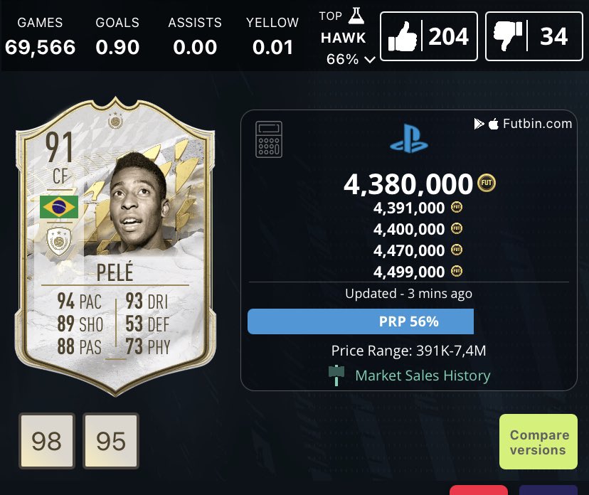 kinimodv's tweet photo. Keep panic selling your Meta Icons for 85 Inzaghi 😂😂😂 https://t.co/J7BfviAvU3