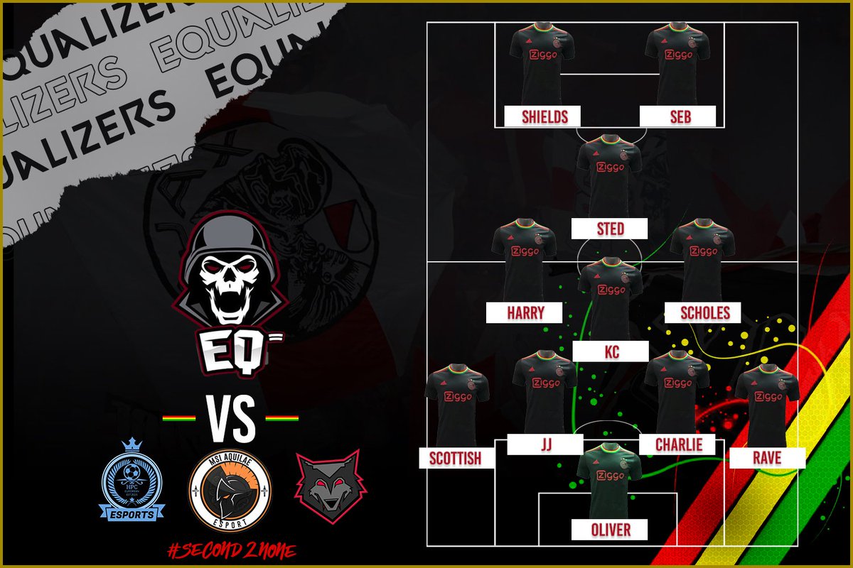 Equalizers tweet media