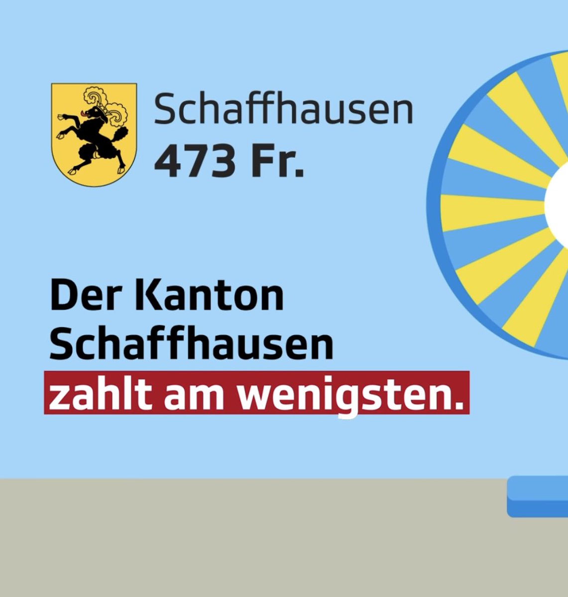 Simon Stocker (@simonstockersh) on Twitter photo Eine Neuigkeit ist es leider nicht. Das zeigt wieder einmal die vergangene Sendung <a href="/SRF_Kassensturz/">SRF Kassensturz</a>: Kanton Schaffhausen bei Stipendien Schlusslicht. Eine Neuigkeit ist es leider nicht. Das zeigt wieder einmal die vergangene Sendung <a href="/SRF_Kassensturz/">SRF Kassensturz</a>: Kanton Schaffhausen bei Stipendien Schlusslicht.
