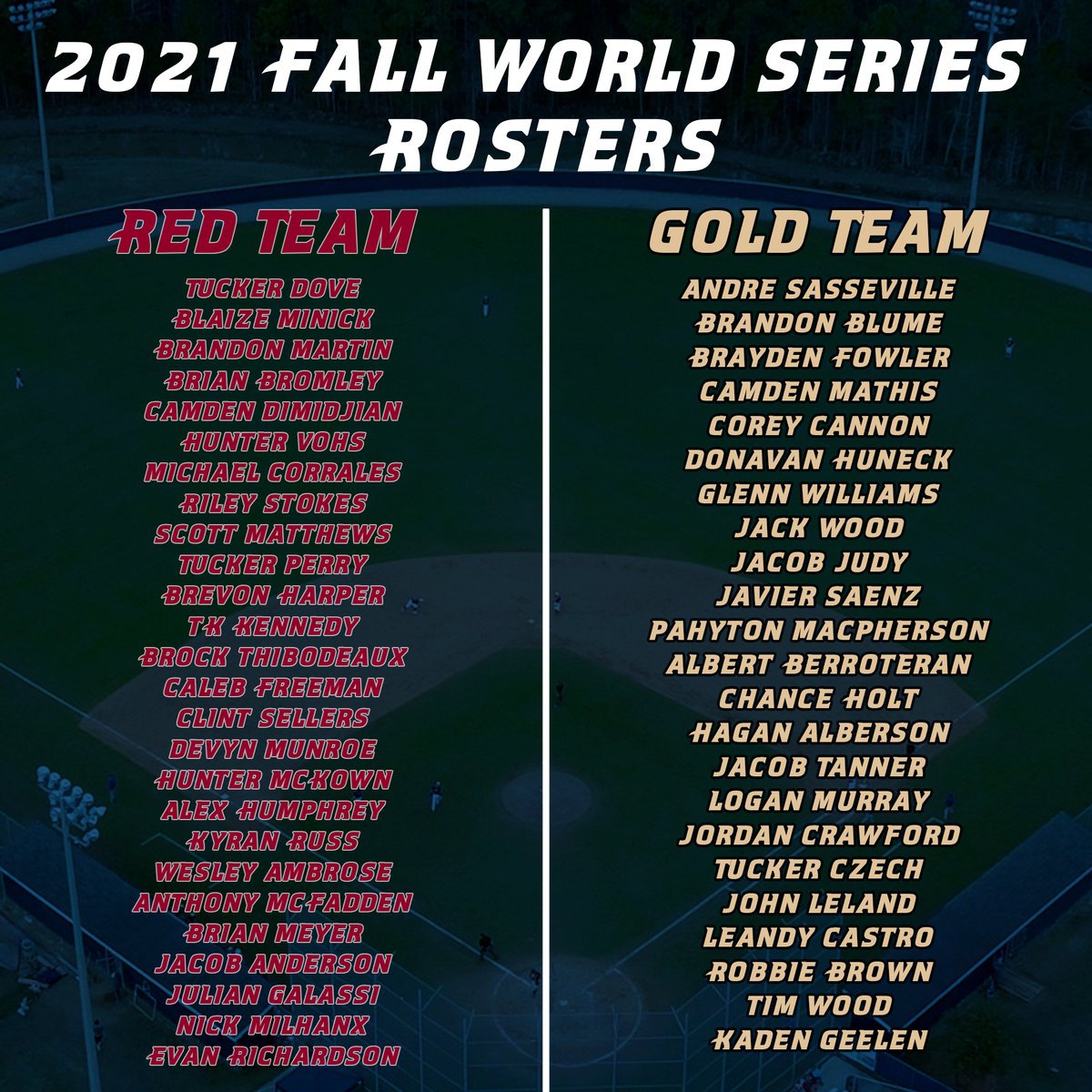 USCB_baseball's tweet photo. The draft for the 2021 World Series is complete.

The four-game series begins on Tuesday and ends Friday at Richard Gray Stadium. More details to follow.

Which team do you see winning it all? #FinsUp https://t.co/HdyI97gJDM