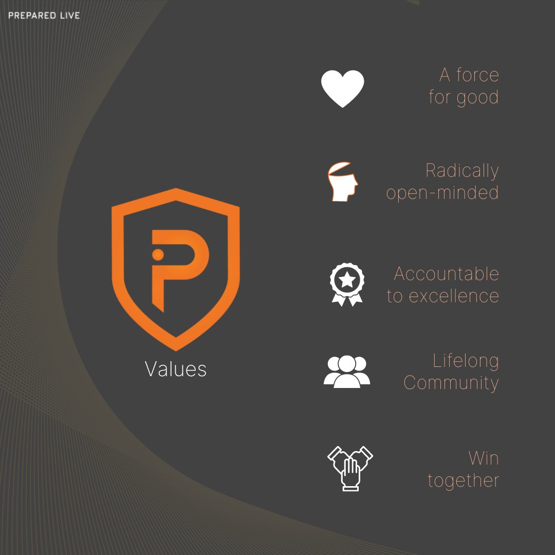 Prepared's core values are the philosophical foundation of our team, our goals, and our product. 

We go to work every day with these values in mind.  

#Dispatchers, #FirstResponders, and all #Emergency personnel can visit PreparedApp.com to learn more!