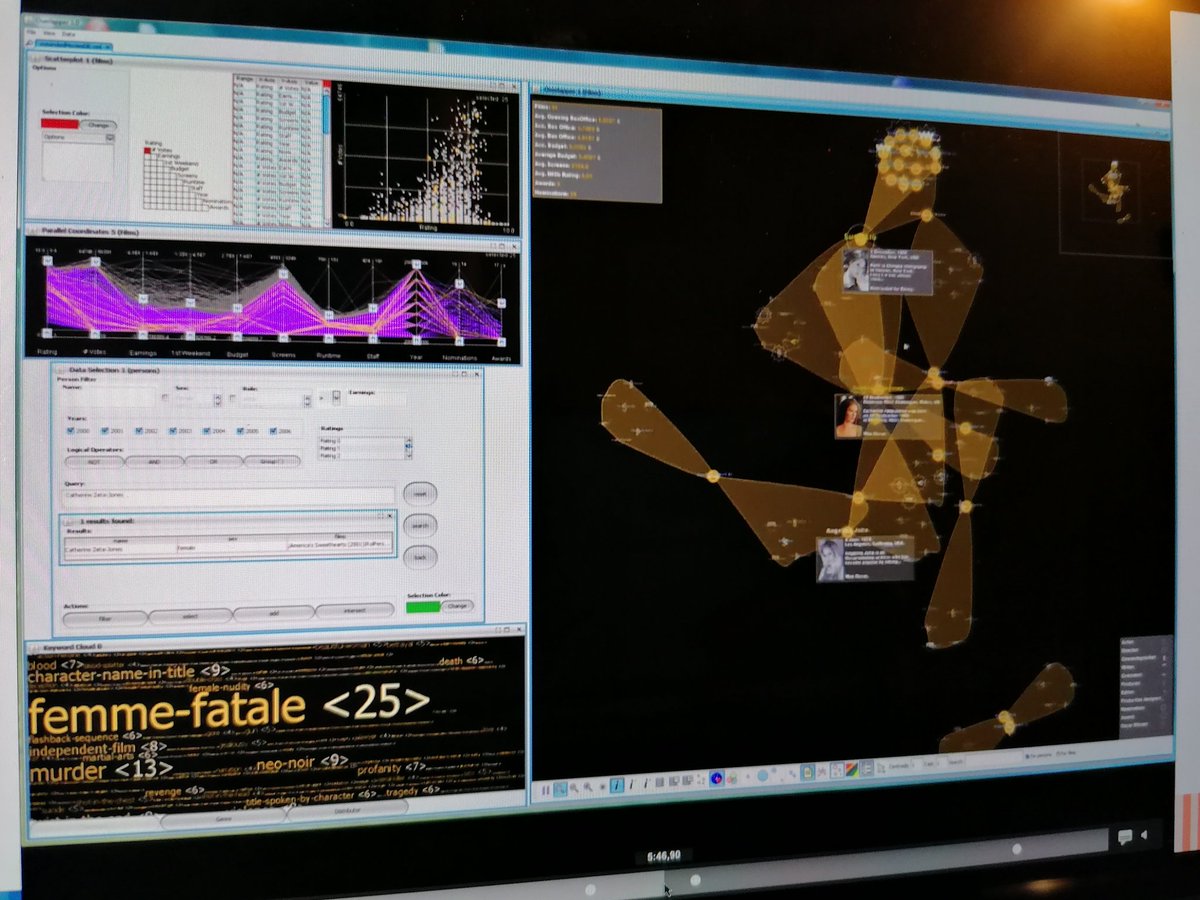 caissarl's tweet photo. @robertotheron insights into data #visualization w/ our collaboration projects exploreAT! + @PROVIDEDH #digitalhumanities #explorations4u @oeaw #k4h+ @ArsElectronica https://t.co/eknog4jkVz