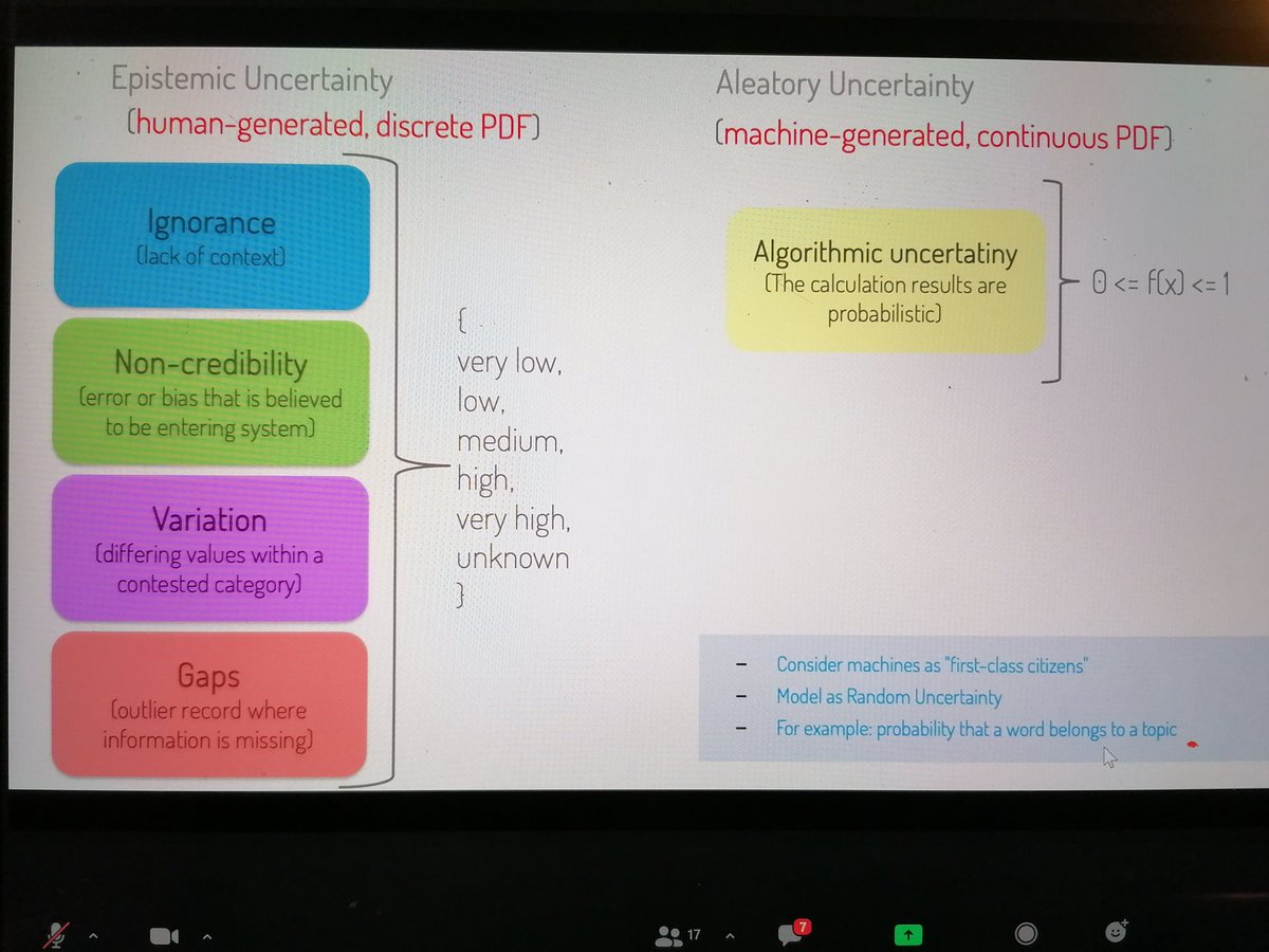 caissarl's tweet photo. @robertotheron insights into data #visualization w/ our collaboration projects exploreAT! + @PROVIDEDH #digitalhumanities #explorations4u @oeaw #k4h+ @ArsElectronica https://t.co/eknog4jkVz