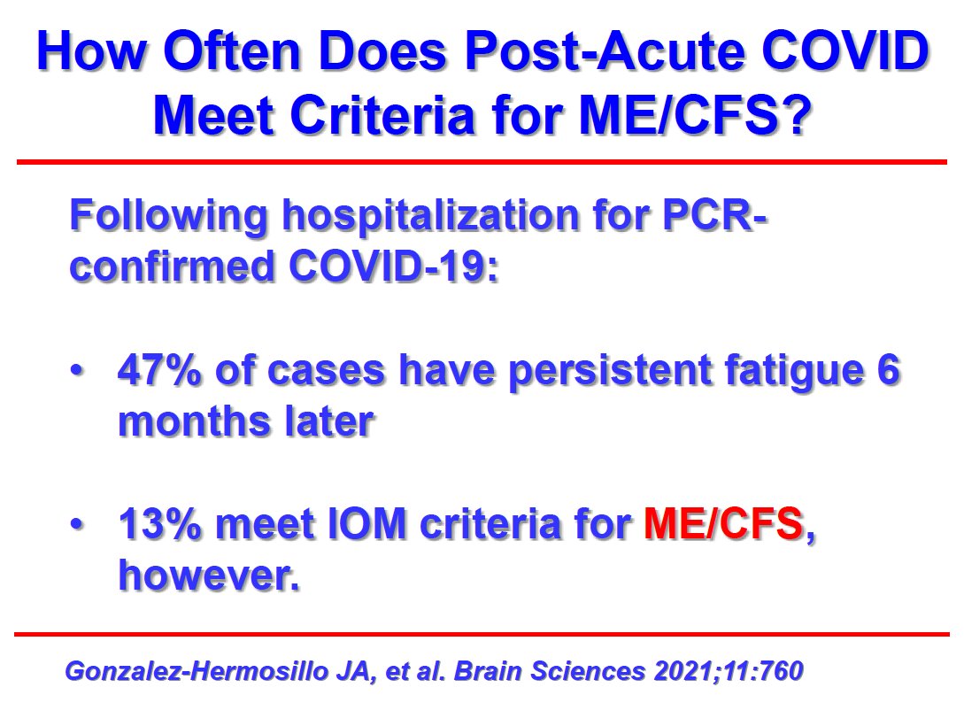 MohamedTagMD's tweet photo. Data shows that patients who was hospitatlized with #COVID_19 have significant increased risk for developing Encephalomyelitis/chronic fatigue syndrome. #ACR2021 https://t.co/hvUOWR8Qng