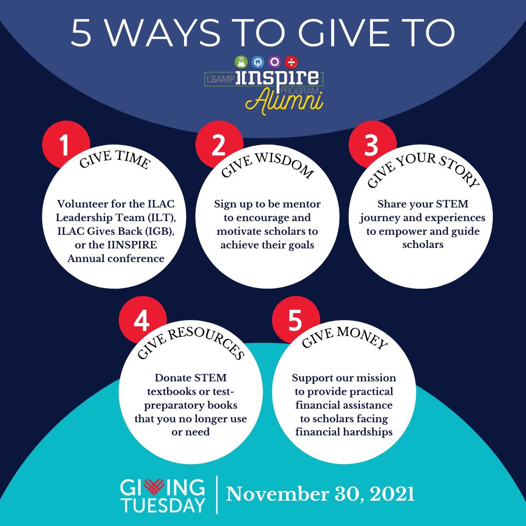 iinspirelac's tweet photo. Check out 5 ways to Give to ILAC this #GivingTuesday https://t.co/0LDWetNh2n