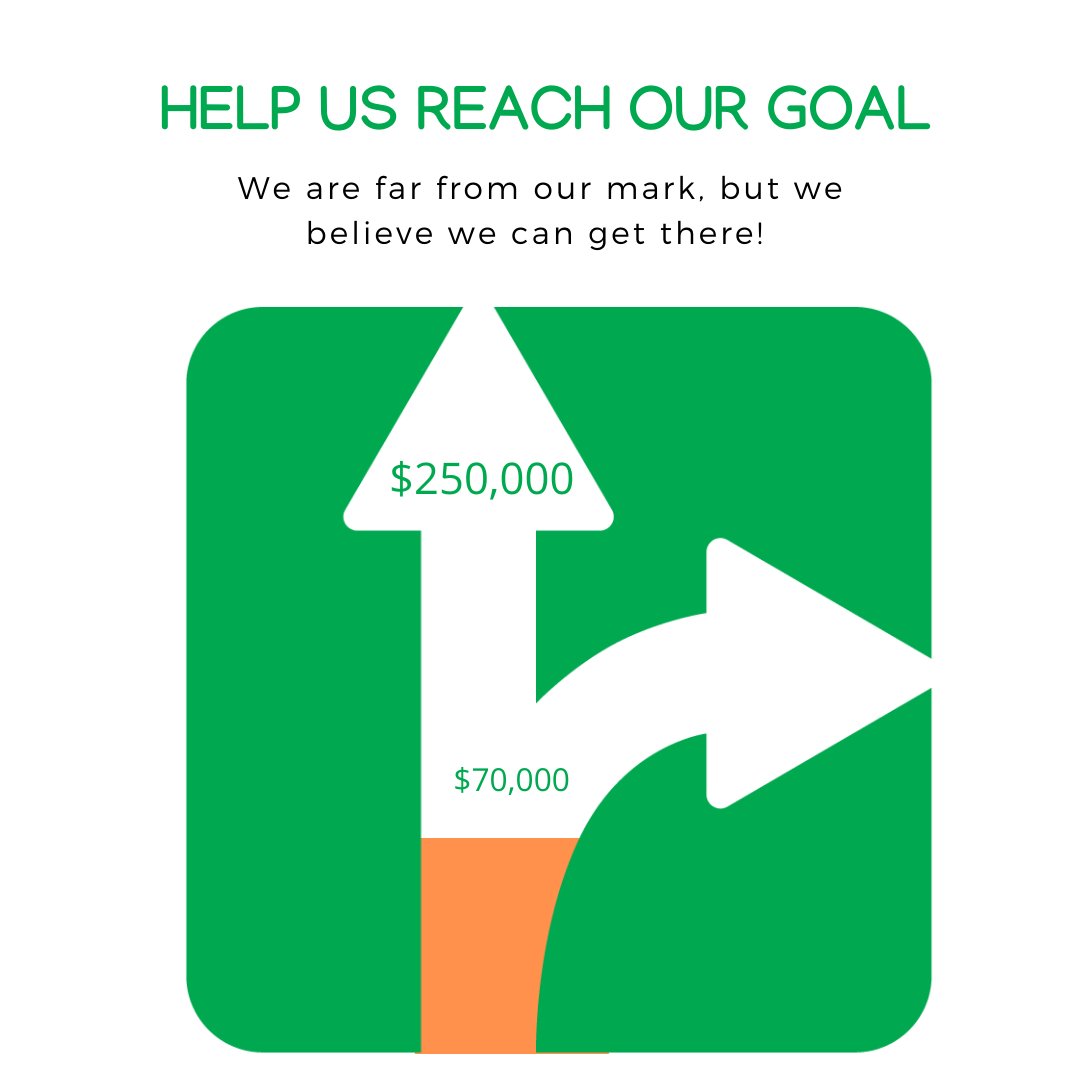 TurningPoint_CC's tweet photo. We're far from our mark, but with your support we believe we can get there. Thank you to those who contributed and for those who haven't there is still time!! We've extended our campaign to November 15th. Make an impact in your community. Go to our website to learn more. https://t.co/BOOUUqHm9H