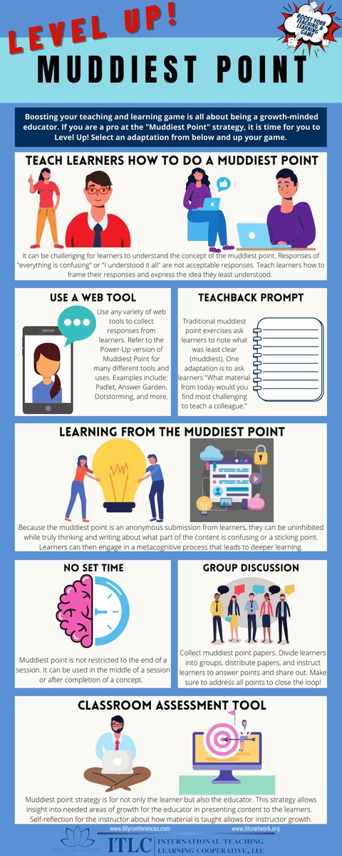 ITLC_Lilly's tweet photo. It's #TeachingTip Monday! 
This week are some tips on how to Level up! Muddiest Point.
#HigherEd #education #teach #teacher #MuddiestPoint #Educate #educator #k12 #college #university #growthmindset #grow #learn #teaching #Learning

https://t.co/XdfkkfqCp1 https://t.co/PTgbdNOm4j