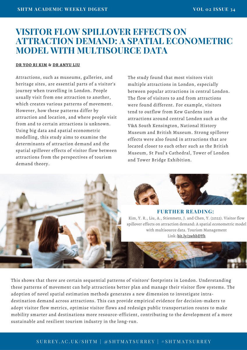 SHTMatSurrey's tweet photo. SHTM’s Drs @yooriikim @AnyuLiu &amp; co. investigated factors of attraction demand and #spillover effects of visitor flow between and across attractions in London using big data and #spatial #econometric modelling. 

#bigdata #london @SHTMatSurrey 
#SHTMatSurrey https://t.co/T1QWqA3aK7