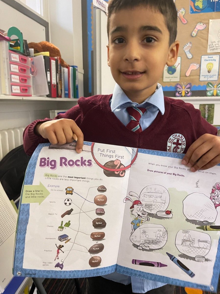 StCharlesGla's tweet photo. Today Primary 2b were learning about @TheLeaderinMe Habit 3: #PutFirstThingsFirst. They drew pictures of what things are most important to them. Knowing what things are important helps the children learn to #Prioritise. #WorkFirstThenPlay https://t.co/841GOi88Jh