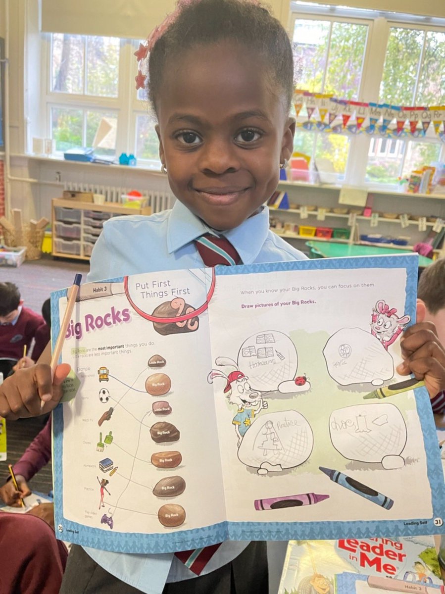 StCharlesGla's tweet photo. Today Primary 2b were learning about @TheLeaderinMe Habit 3: #PutFirstThingsFirst. They drew pictures of what things are most important to them. Knowing what things are important helps the children learn to #Prioritise. #WorkFirstThenPlay https://t.co/841GOi88Jh