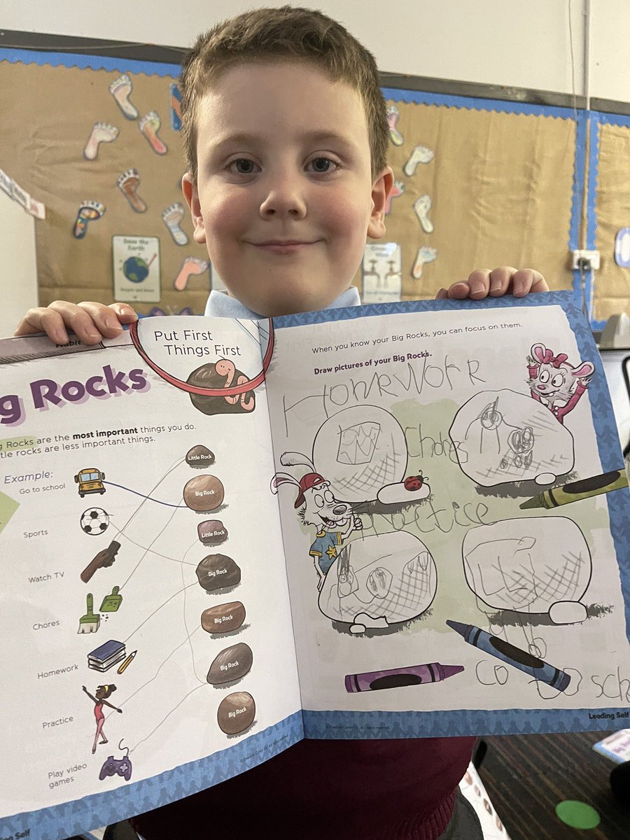 StCharlesGla's tweet photo. Today Primary 2b were learning about @TheLeaderinMe Habit 3: #PutFirstThingsFirst. They drew pictures of what things are most important to them. Knowing what things are important helps the children learn to #Prioritise. #WorkFirstThenPlay https://t.co/841GOi88Jh