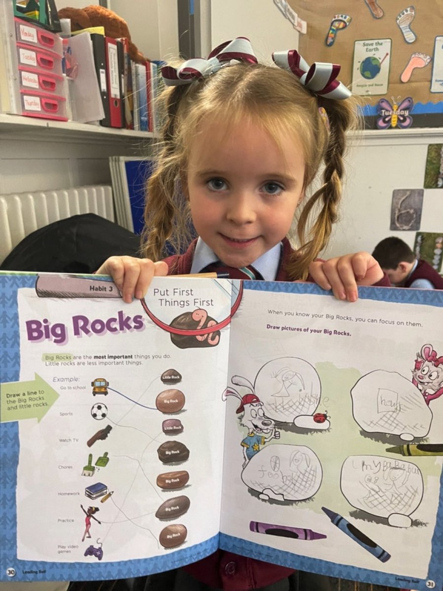 StCharlesGla's tweet photo. Today Primary 2b were learning about @TheLeaderinMe Habit 3: #PutFirstThingsFirst. They drew pictures of what things are most important to them. Knowing what things are important helps the children learn to #Prioritise. #WorkFirstThenPlay https://t.co/841GOi88Jh