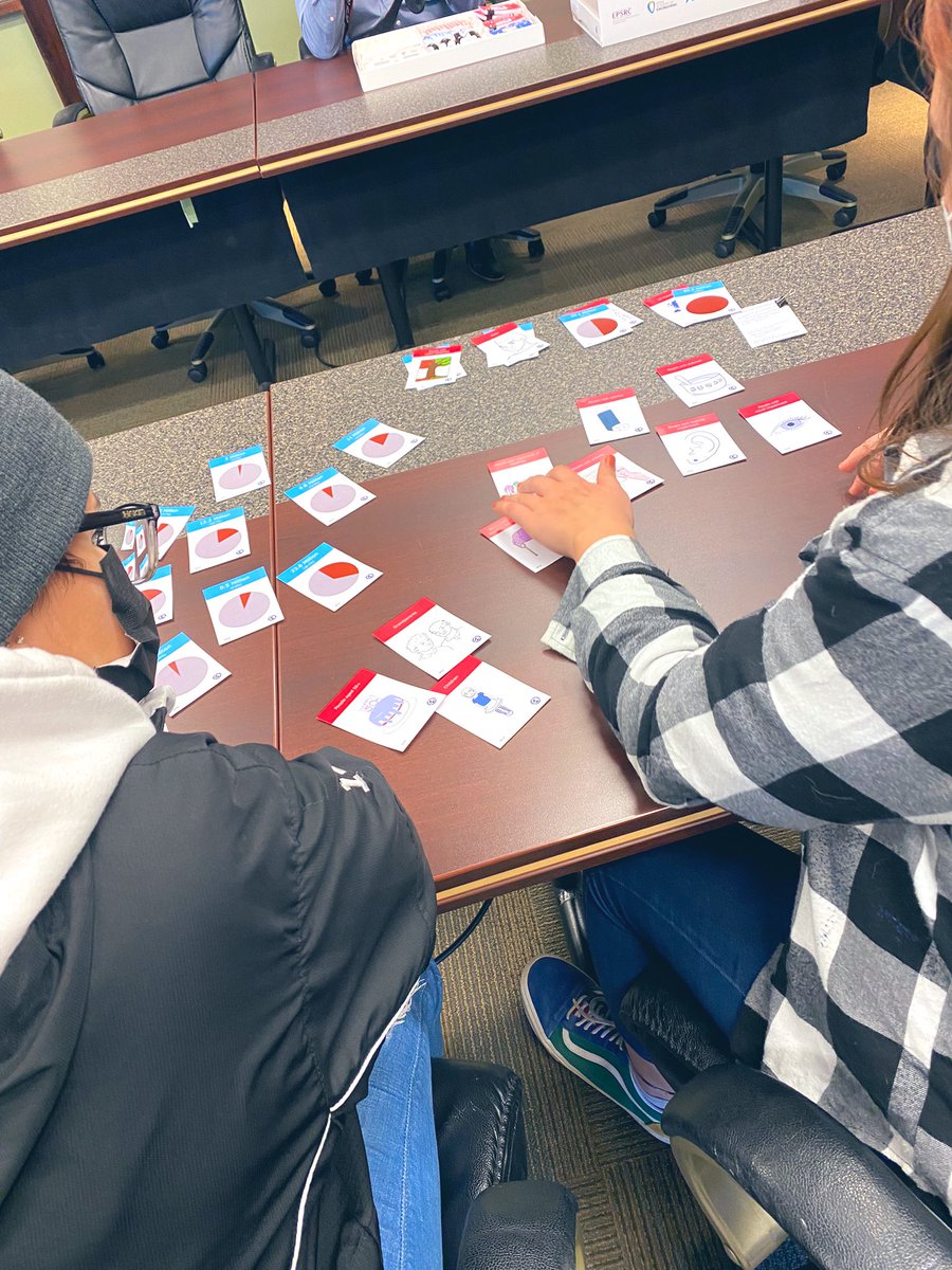 jackielconnell's tweet photo. Day one of an exciting partnership between Frontier School Division, University of Winnipeg and Cambridge University. Students from Wanipigow School in Hollow Water First Nation working through an engineering challenge with our colleagues from the UK! #engineers #STEM #design https://t.co/oN6IU9HX3F
