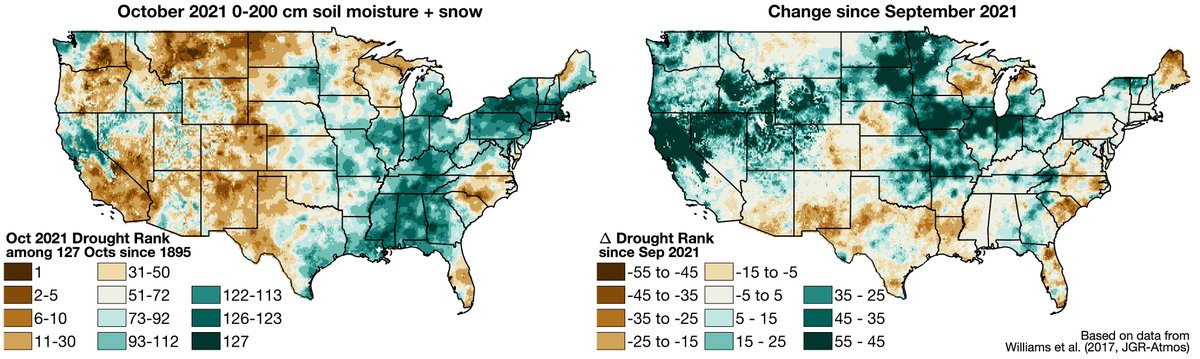 Last month's atmospheric river storms brought the exceptionally severe drought conditions in northern California to an abrupt end. Much of the West is still drier than average but much better off than a month ago.