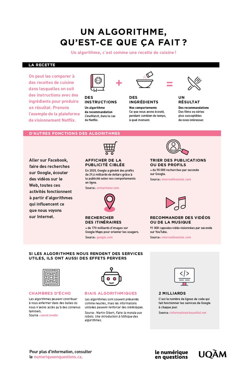 Le Numérique en questions tweet media