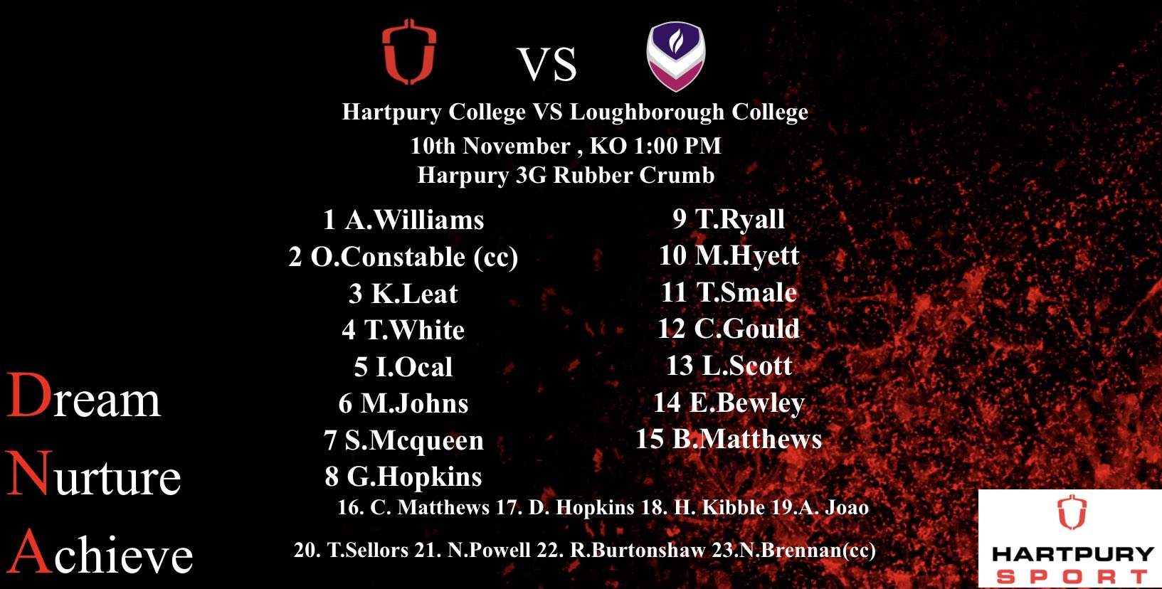 Hartpury College FE Women's Rugby on Twitter "⚫️🔴Team News🔴⚫️ Here is