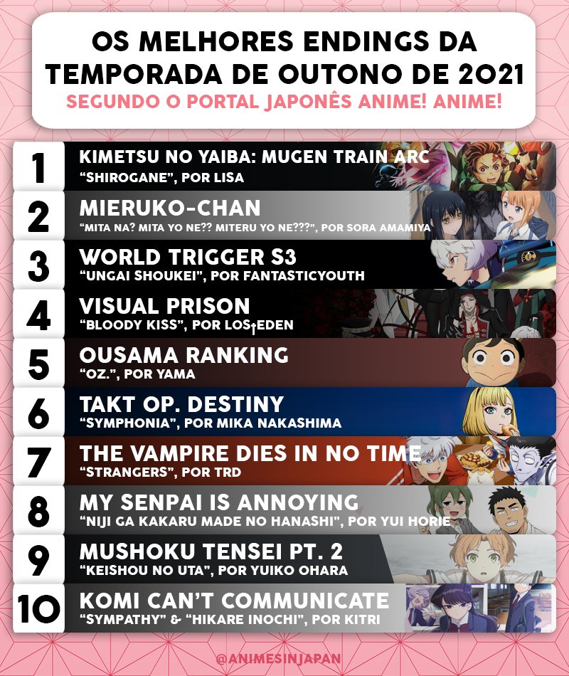 10 Animes de Destaque da Temporada de Outono / 2019