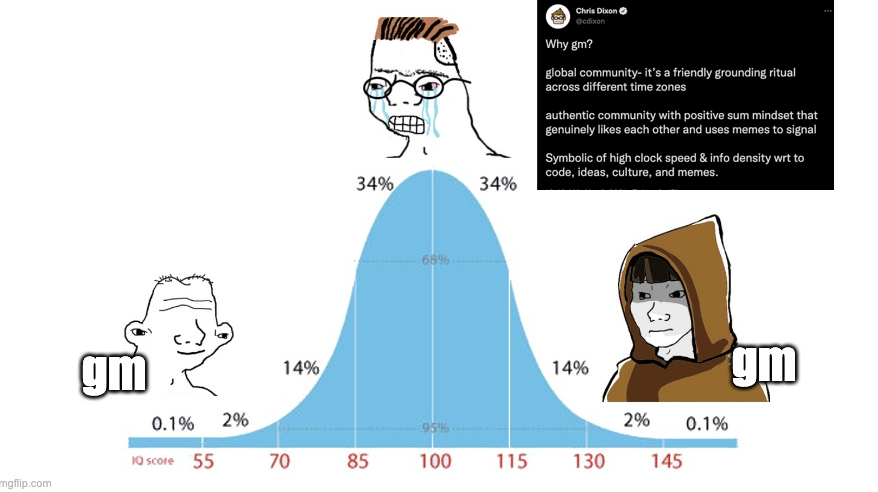 <a href="/cdixon/">Chris Dixon</a> apologies but i had to