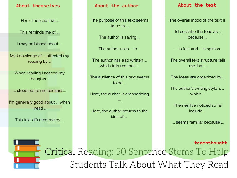 50 Sentence Stems To Help Students Talk About What They Read -- Ultimately, critical reading is a matter of gathering knowledge to better understand contexts and seeing ideas from multiple perspectives. #reading bit.ly/2qC4NyJ