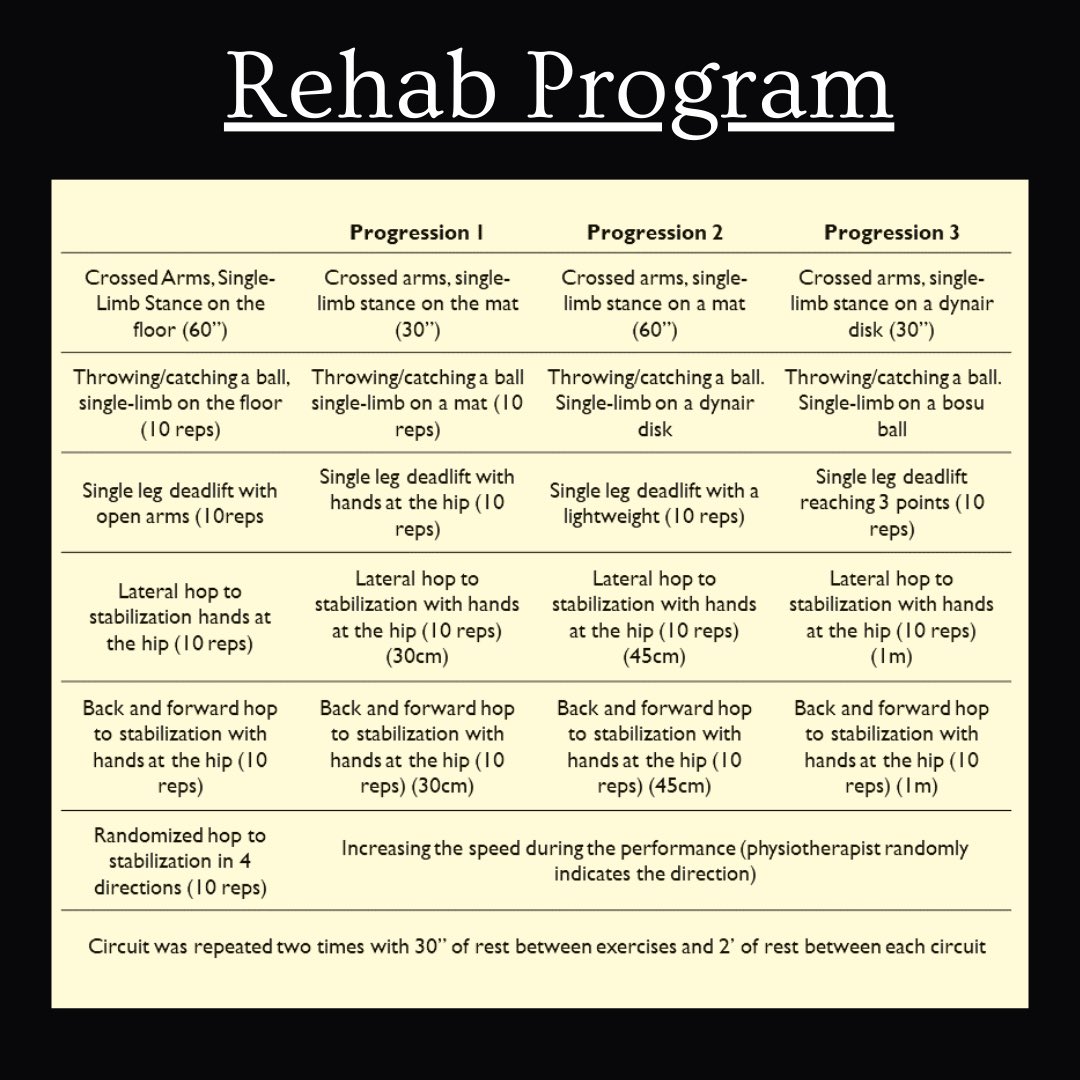 BU Athletic Training Residency tweet media