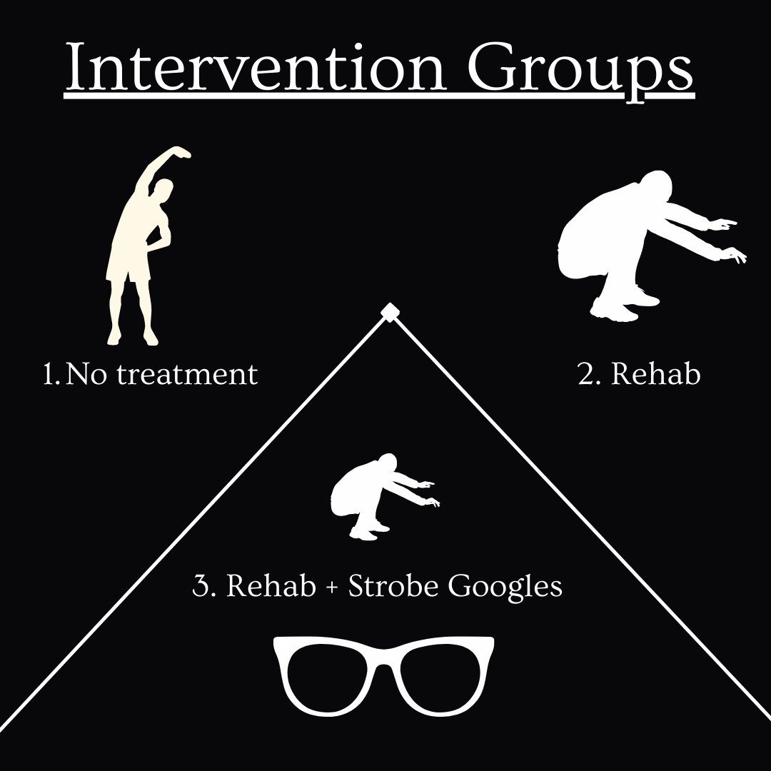 BU Athletic Training Residency tweet media