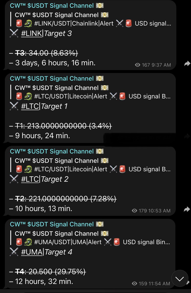 Crypto Info #BTC #Analyst #Trader tweet media