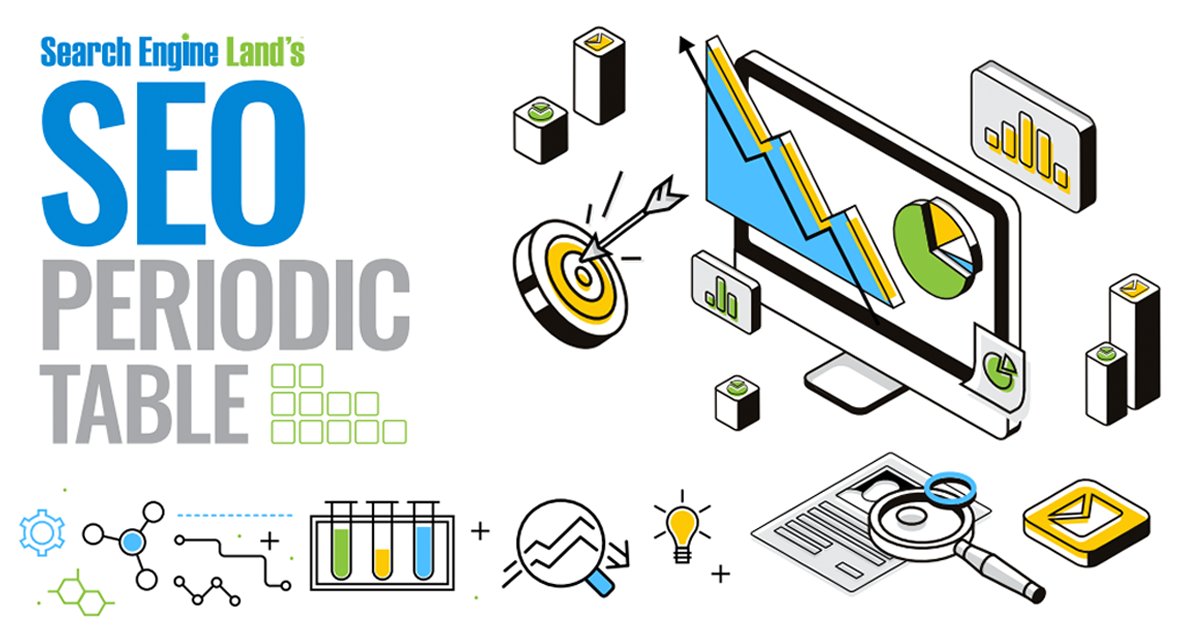 sengineland's tweet photo. The Science of #SEO explained! Download the SEO Periodic table from Search Engine Land right here: https://t.co/4mGltqAmaJ https://t.co/FJuwKN05RN