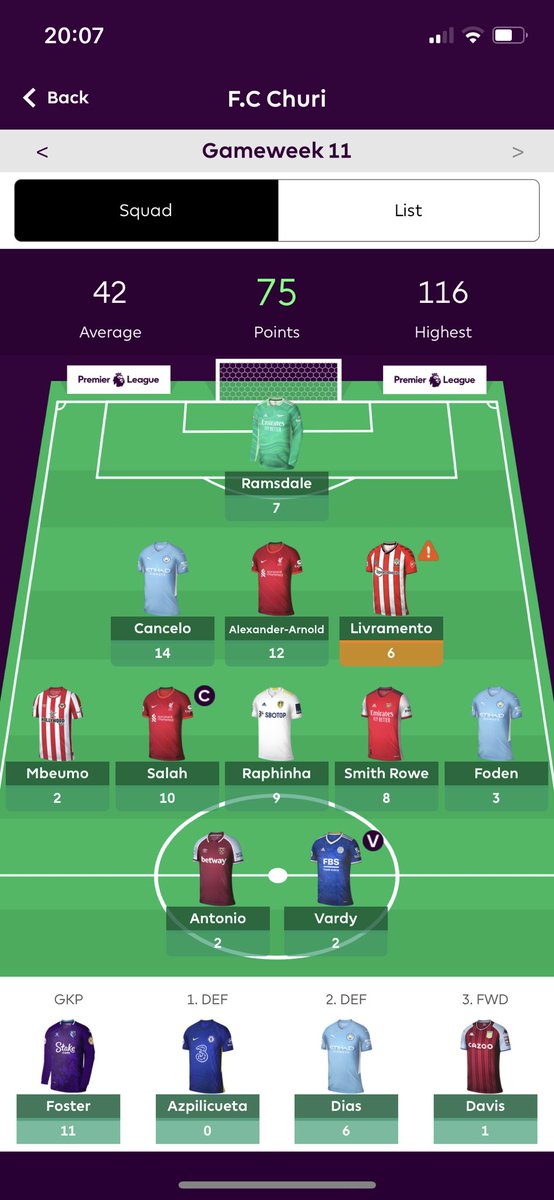 FPLWildCats's tweet photo. Spaces starts in under 30 mins #fpl 

Just sharing the teams #GW11 scores 🗣

Spaces link: https://t.co/utvc8cGpxA https://t.co/hqJrguAJNI