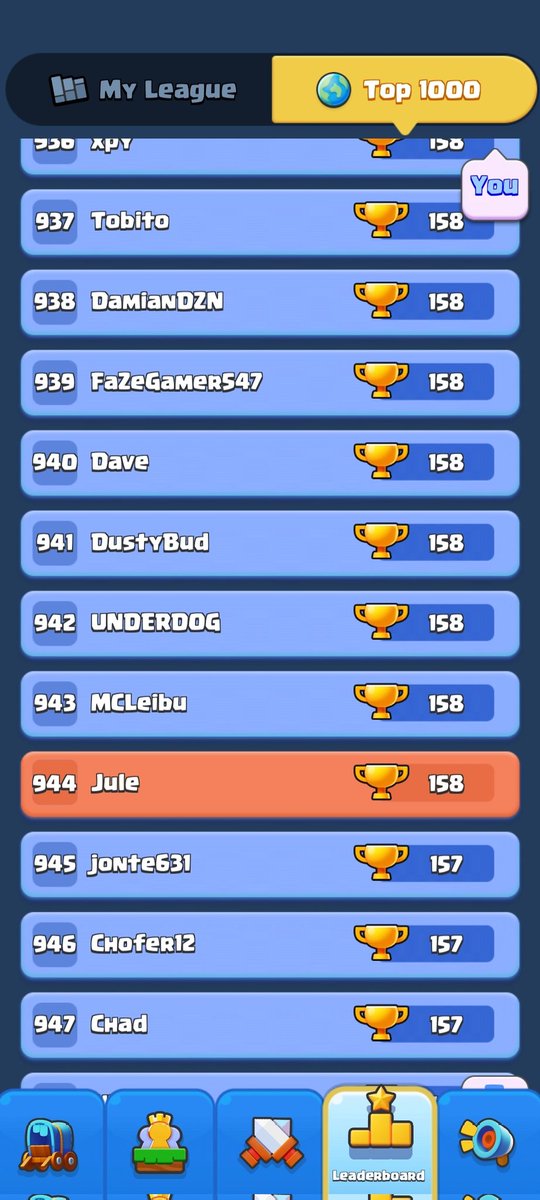 Ahora sí me puedo ir a dormir