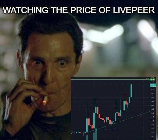 xCryptoKermit's tweet photo. Ready For #ATH? 🚀 #Livepeer $LPT
@LivepeerOrg https://t.co/xcqA7bSZ8M