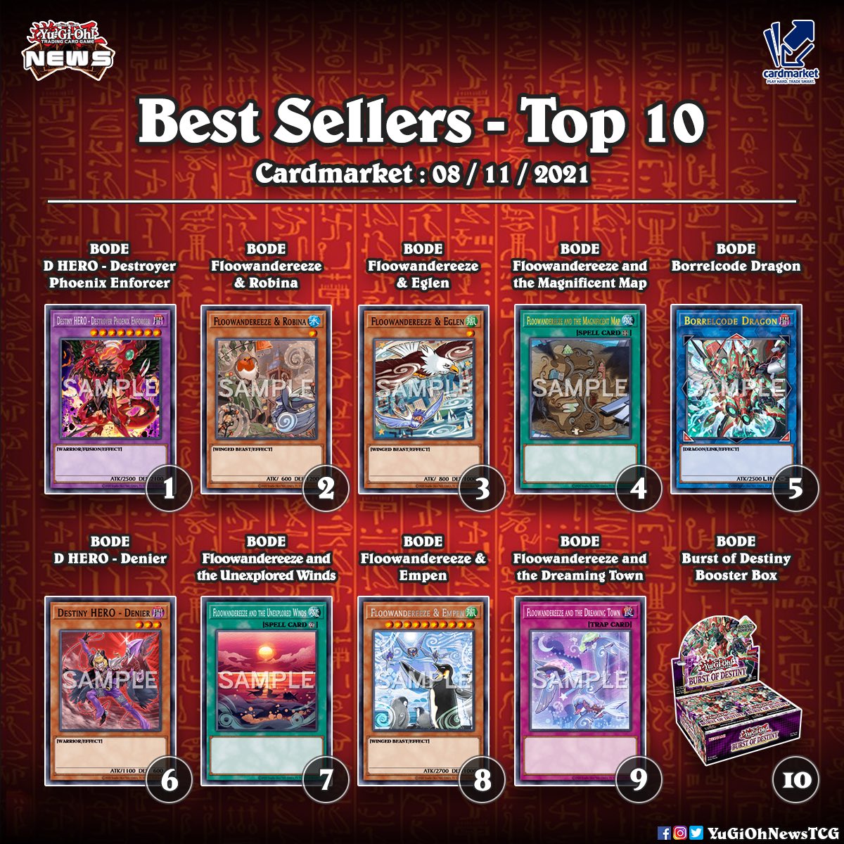 yugioh tin 2023 card list Amazon.com: Yu-Gi-Oh! TCG: 25th Anniversary Tin main image 1