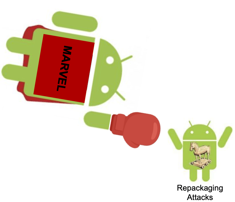 Ruggia et al.'s "Repack Me If You Can: An Anti-Repackaging Solution based on Android Virtualization"