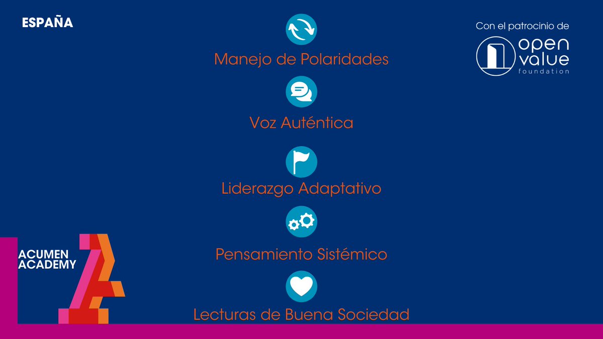 OpenValueFound's tweet photo. ¿Qué se aprende en el #ProgramadeFellowsdeAcumen?
✅5 temas a lo largo de 5 seminarios
👉¿Quieres conocer más detalles?
Únete a nuestro evento el 10 nov-18h: https://t.co/5FCxaBMgEr
🎉Forma parte del cambio, ¡inscríbete! https://t.co/6gQMUuno3e
#LiderazgoDiferente https://t.co/uHtEzWBqKJ
