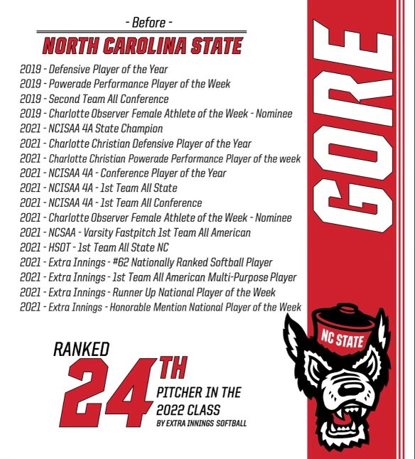 Thank you to all my coaches and to my parents for supporting my journey! 

Signing week is finally here! Thank you for officially welcoming me into the <a href="/PackSoftball/">NC State Softball</a> program!
#wolfpacknation 

@CoachPatrick_ <a href="/SwiftCoach/">Albert Kutek</a> @KetarahD <a href="/hunter_mundy/">Hunter Mundy-Ferrell</a> <a href="/Bolandev3/">Deven Boland</a> <a href="/cardinals_chand/">Carolina Cardinals Chandler</a> 
🐺❤️🥎