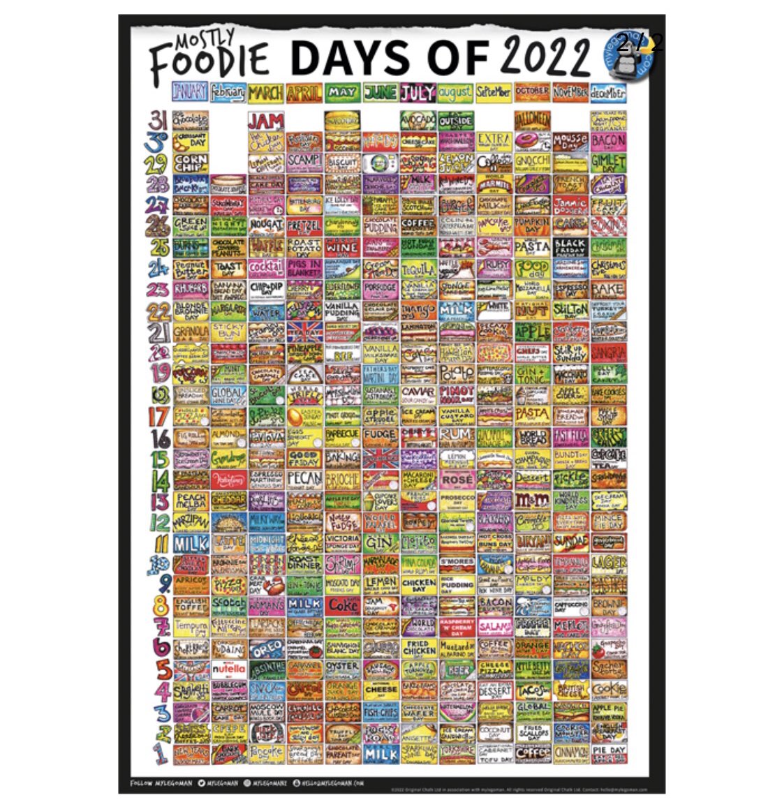 mylegoman's tweet photo. Have you got yours? The #MostlyFoodieDaysOf 2022. Celebrate every day with a National Food or Drink Day and more more more only available from https://t.co/OAivUWocwa
The perfect gift for the Foodie! https://t.co/pIkz4zQ5jn