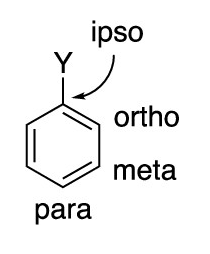 JOC_OL's tweet photo. Our article title of the month goes to Charles Perrin for his economy of words with "ipso." Check out this latest #JOC Perspective on the history behind the ring substituent position. https://t.co/0nQeSEYyaH https://t.co/8H1TPKMj5m