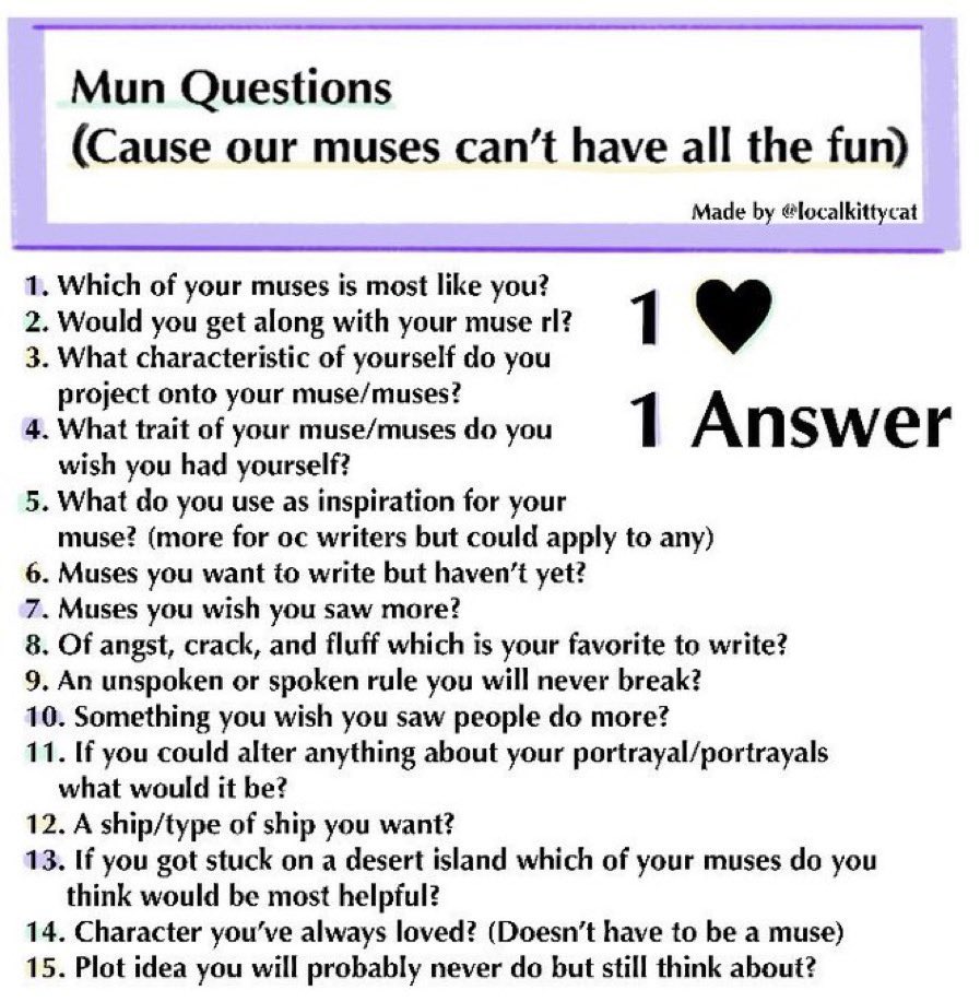 //. Who's curious about the writer behind Tes? 🤔