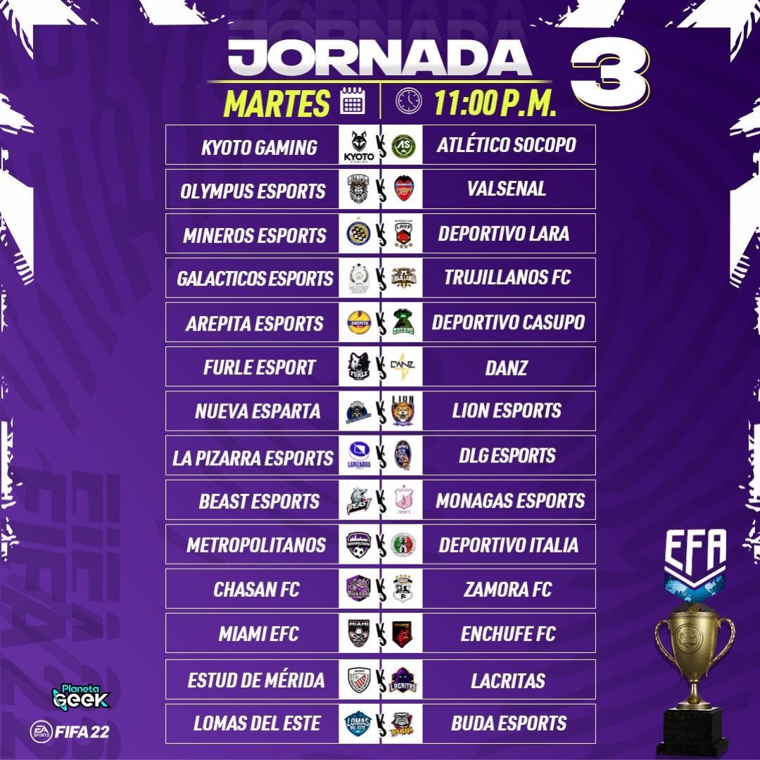 LVFVirtual's tweet photo. La Liga Virtual de Fútbol Venezolano inició el 25 de Octubre en la plataforma de EFA en la modalidad de Playstation. 

Las primeras 4 jornadas dieron cruces interesantes como Metro vs Enchufe y Socopó vs Lomas, rivales muy fuertes. https://t.co/K6b8U4VeEO